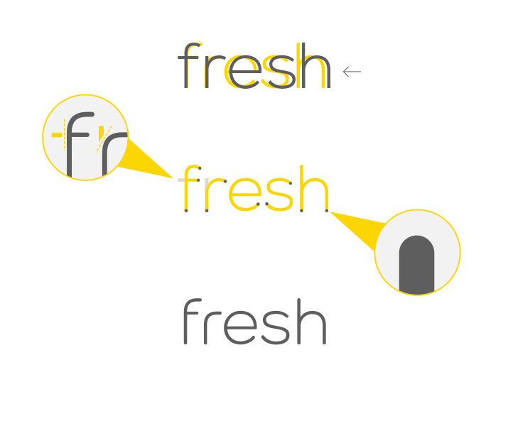 Fresh-3