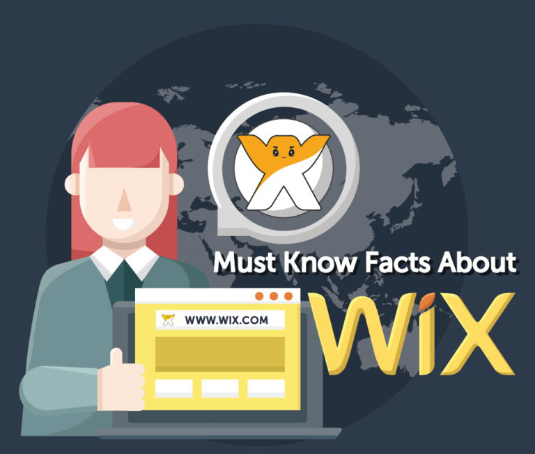 facts about Wix