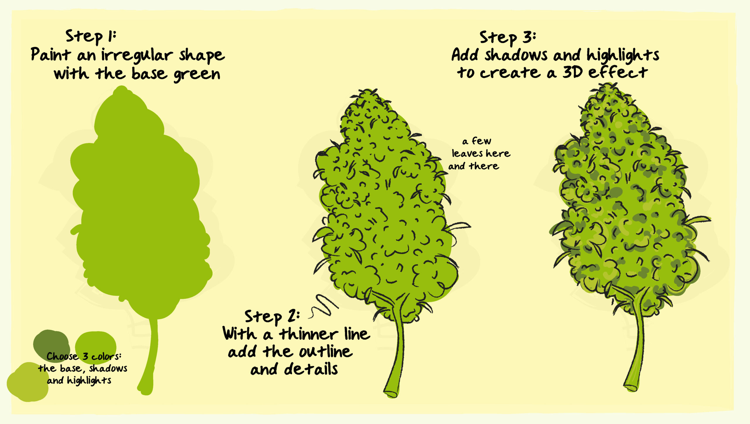 How To Draw Weed Step By Step
